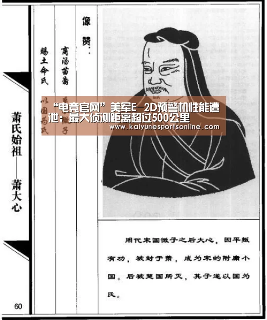 “电竞官网”美军E-2D预警机性能遭泄:最大侦测距离超过500公里(图1) 开云电竞官网